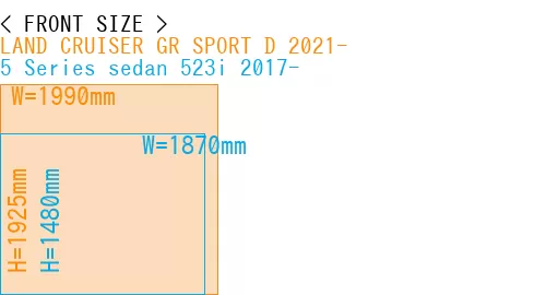 #LAND CRUISER GR SPORT D 2021- + 5 Series sedan 523i 2017-
